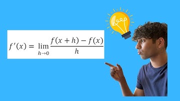 AP calculus Unit 2: Difference quotient; Intro to derivatives