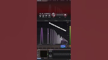 Harmonics