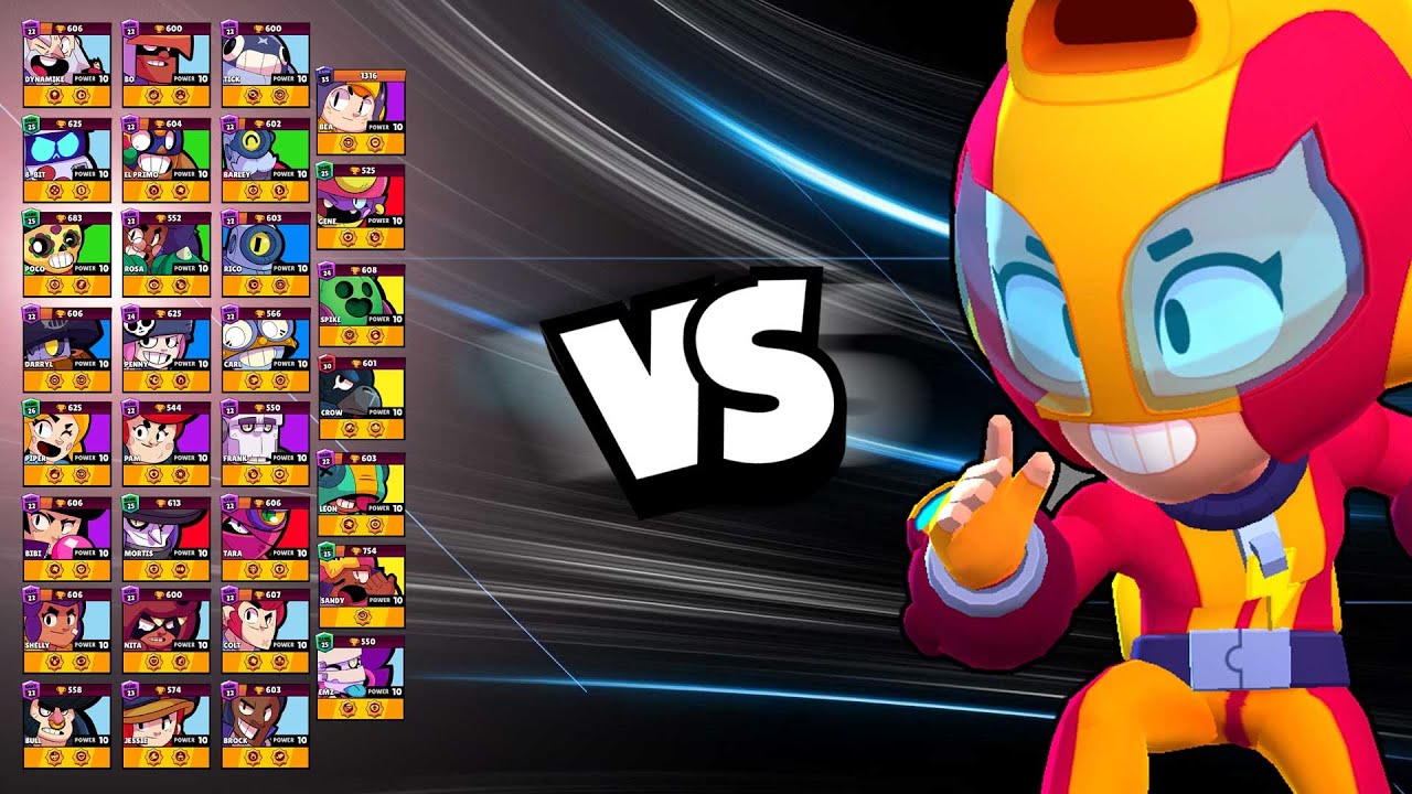 Max 1v1 Against Every Brawler She Is A Speed Demon Youtube - brawl stars tank support offense