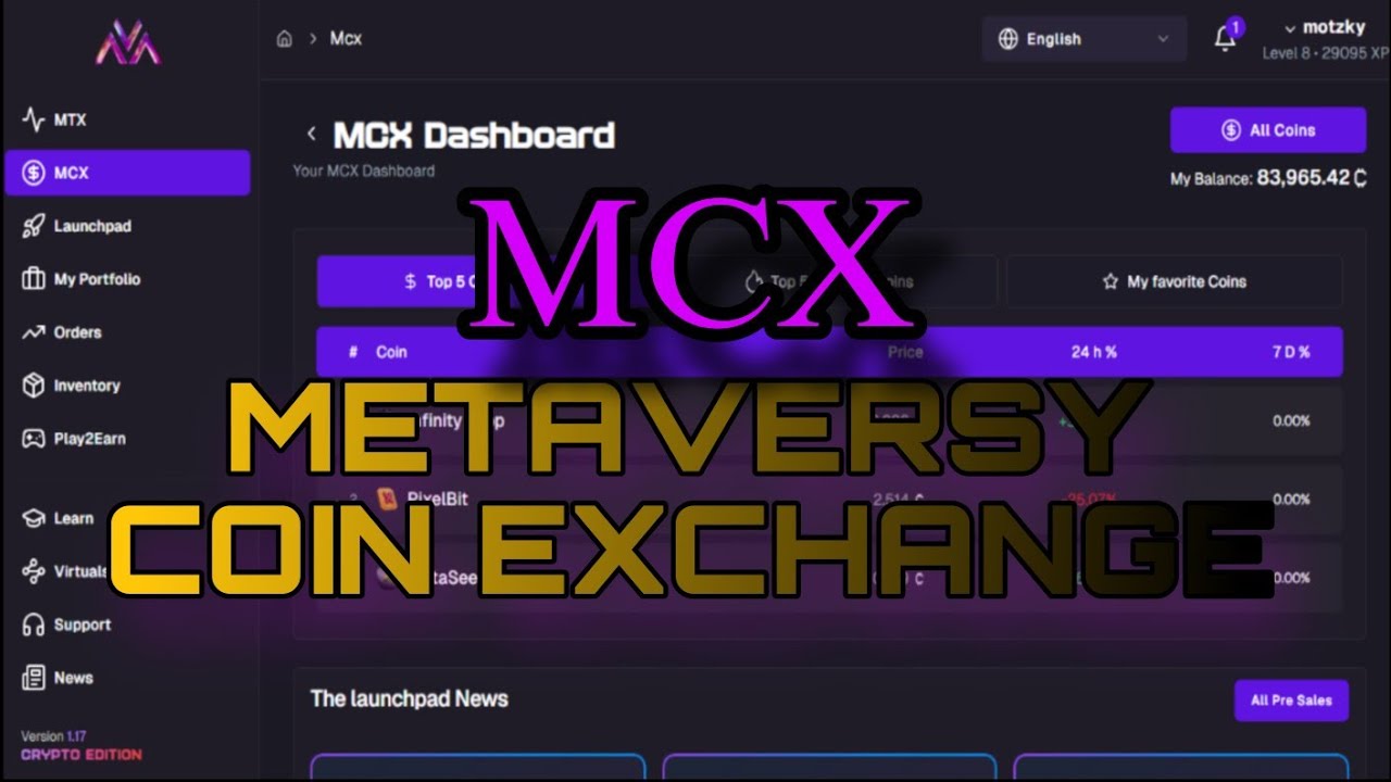Как торговать на MCX (биржа монет Metaversy)
