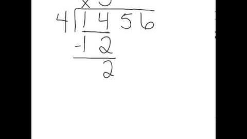 standard algorithm of division, tutorial