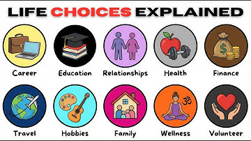 Every Choice That Will Determine Your Next Year Explained