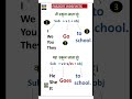 learn present indefinite #shorts #ytshorts #tenses @beenglishthinker64