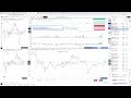 2025-06-09 XRP пробой уровня и вход в сделку