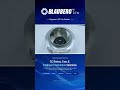 EC Motors, Fans &amp;Intelligent Ventilation Solutions#blauberg #Motors #EC Motors #Axial fans