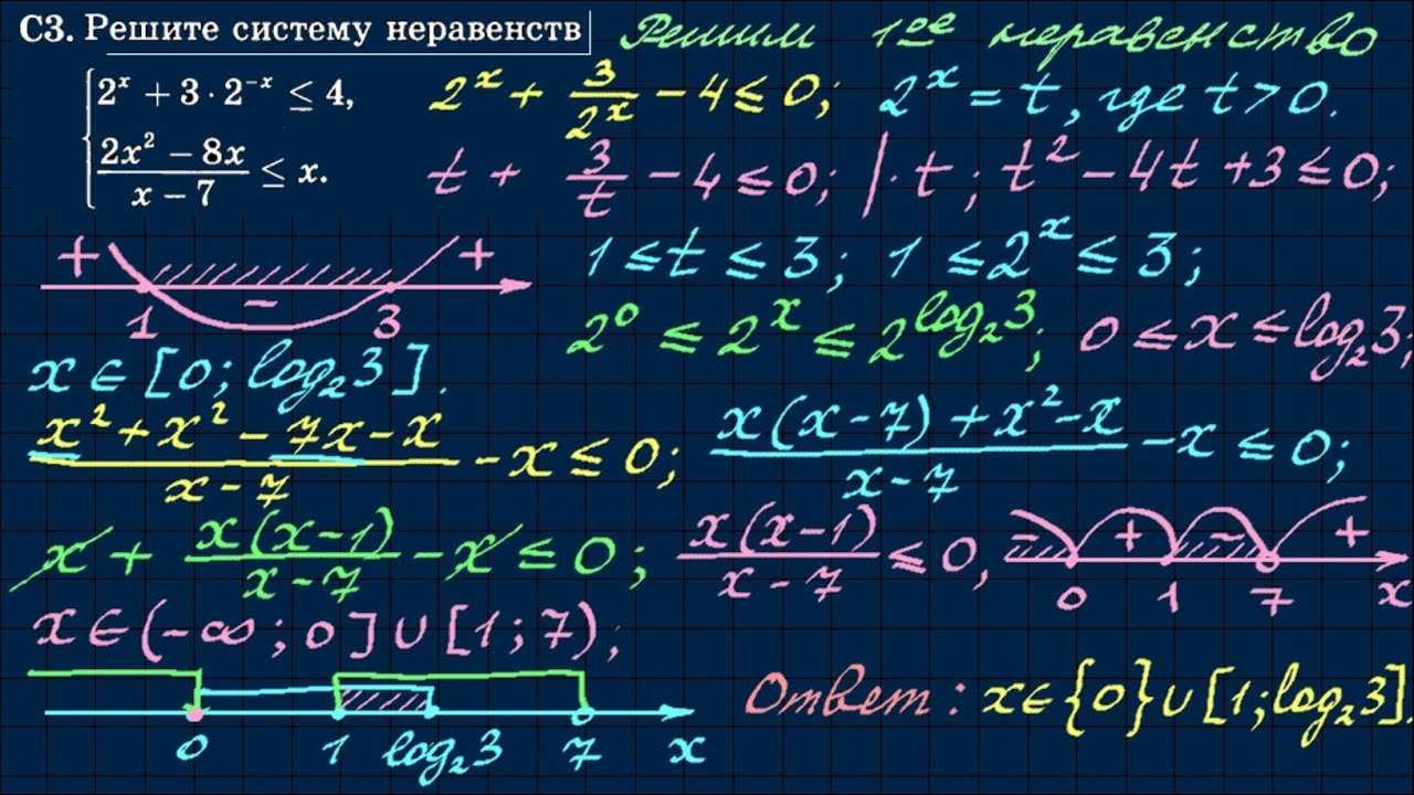 Math100 ru математика егэ профиль вариант