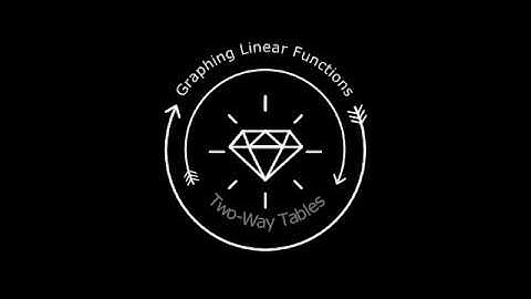Two Way Tables