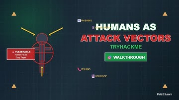 Humans As Attack Vectors Walkthrough on TryHackMe