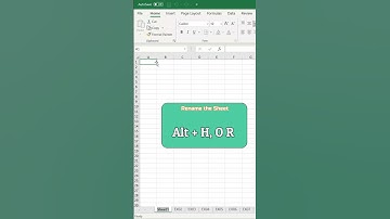 Microsoft Excel Shortcut Keys - Insert, Rename & Delete Sheet || msooficemate
