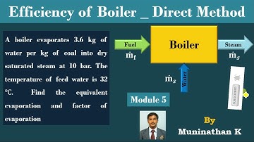 Steam Boiler Performance Evaluation | Solved Problem | Model 5 |  Direct Method