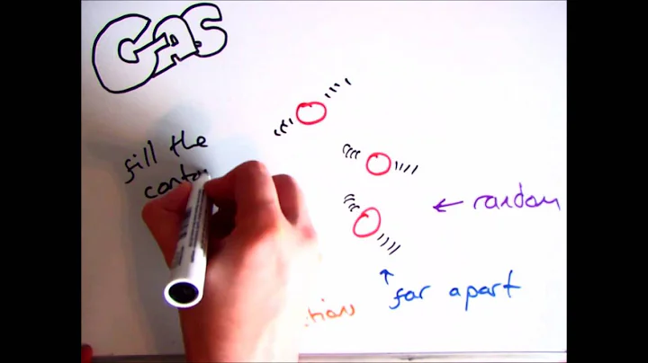 GCSE Chemistry 1-9: The Particle Model of Solids, Liquids and Gases - Edexcel, OCR and AQA