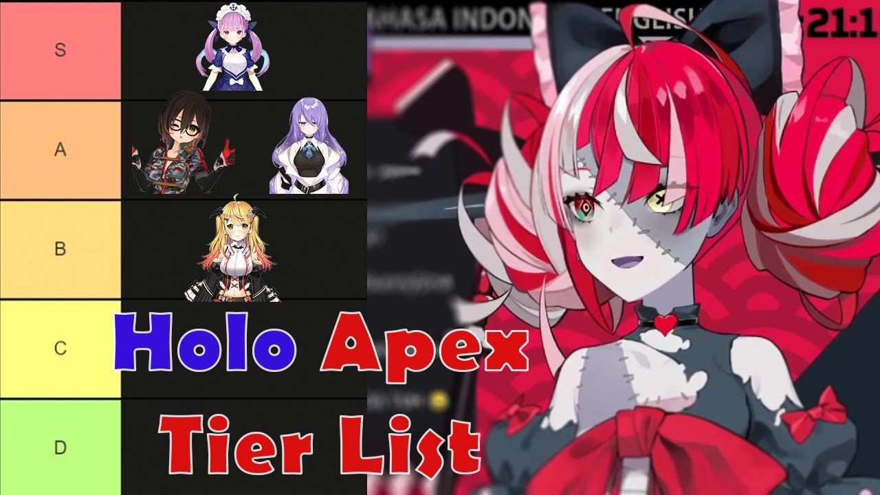 Ollie make Tier List Rank for Hololive and Holostar based on Apex Legends skill