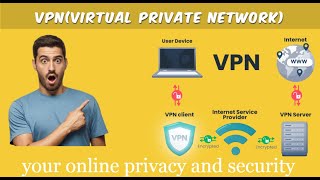 Uncover the Secrets of VPNs – Protect Your Privacy Now! #vpn #protection #security #server #tips