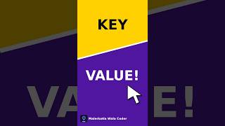 Information PHP ASSOCIATIVE ARRAYS — Key-Value Ka Jadoo! | PHP Tutorial in Hindi #Shorts Update