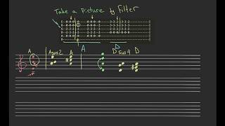 Suspended Chords | StevenJacks.com