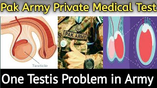 Pak Army Private Part Medical Test || Army | Airforce | Navy | police |SSC medical Facts