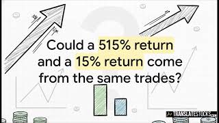 123% vs 15% Return: Why Deposit Size Changes Everything