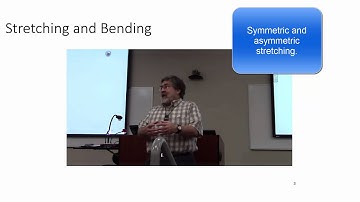Introduction to IR Spectroscopy Part 2