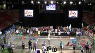 FRC 2014 Colorado Regional Qualification 28