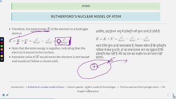 Atoms Part 2 #SATHEE_ENGG #swayamprabha #engineeringexams