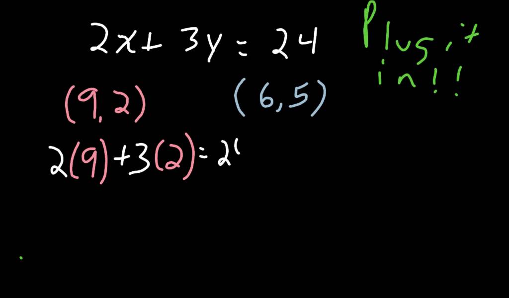 Unit 5 test review part 1 - YouTube