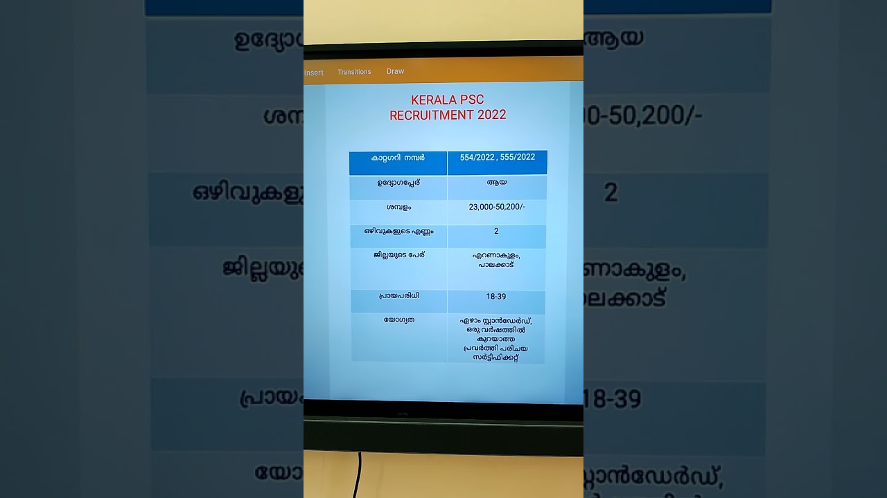 Kerala PSC Recruitmrent 2022 | 