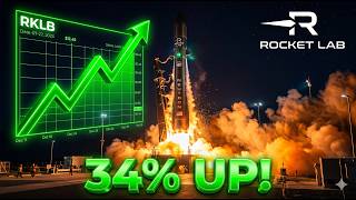 Famous Rocket Lab (RKLB) Up 34%! The Next Big Space Stock to Watch? Wealth