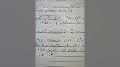 Geography Class 8th 1st Term lecture#8 21-4-2021