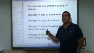 AS Leve 15.Economics Labour Markets