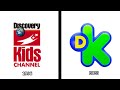 Evolucion de los Logotipos de los Canales para niños y jóvenes (1979-2023)