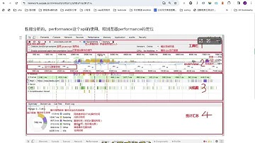 前端监控SDK开发和设计–项目难点和亮点