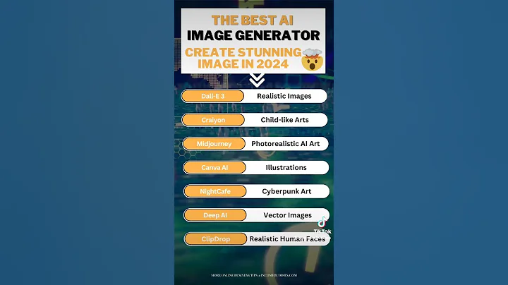 Best AI Image Generator in 2024 🤯 create stunning images FAST!