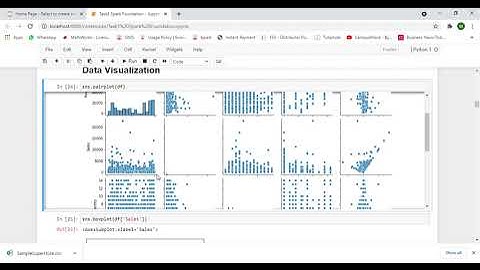 Task 3 Spark Foundation Data Science and Business Analytics Internship