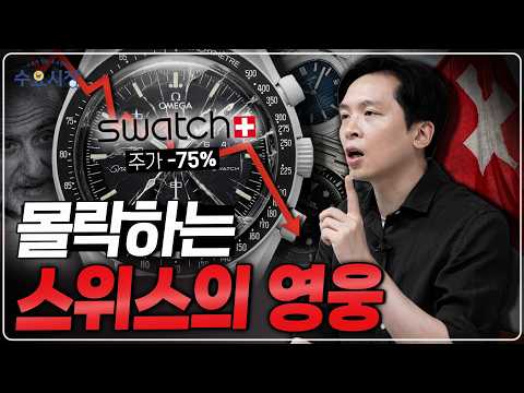 Watch Stocks Have Fallen for 10 Years?! | The Hero Who Saved Switzerland, Why Is the Swatch Group...