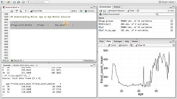 Understanding Noise: Age to Age Months - Data Analysis with R