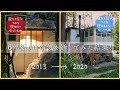 ６年振りに電気を引いた結果｜電気を引いてから使えるようになったもの、使わなくなったもの、買った電化製品まとめ［vol.38］