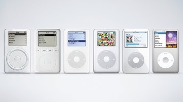History of the iPod Classic