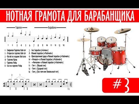Нотная грамота для