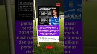 nilai pasar pemain super league 🔥#superleague #thomhaye #rizkyridhoramadhani #shortsviral #shorts
