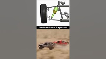 Double Wishbone Suspension  #reels #automotive #SolidWorks #suspension #productdesign #production