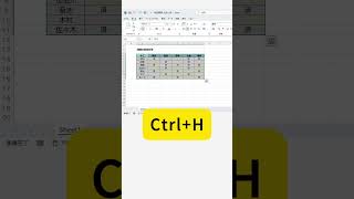 A quick trick to fill in blank cells in one go! #excel #shorts