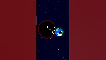 Black Hole Consumes Earth #planetballs