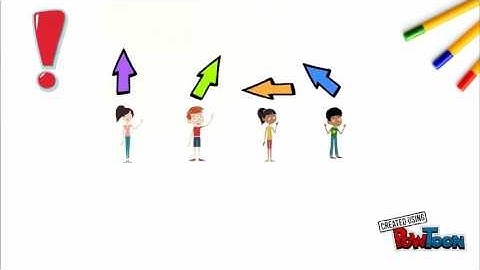 EAB510- Multiliteracies in the Early Years