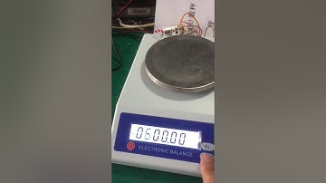 Counting Function of Alarm Scale