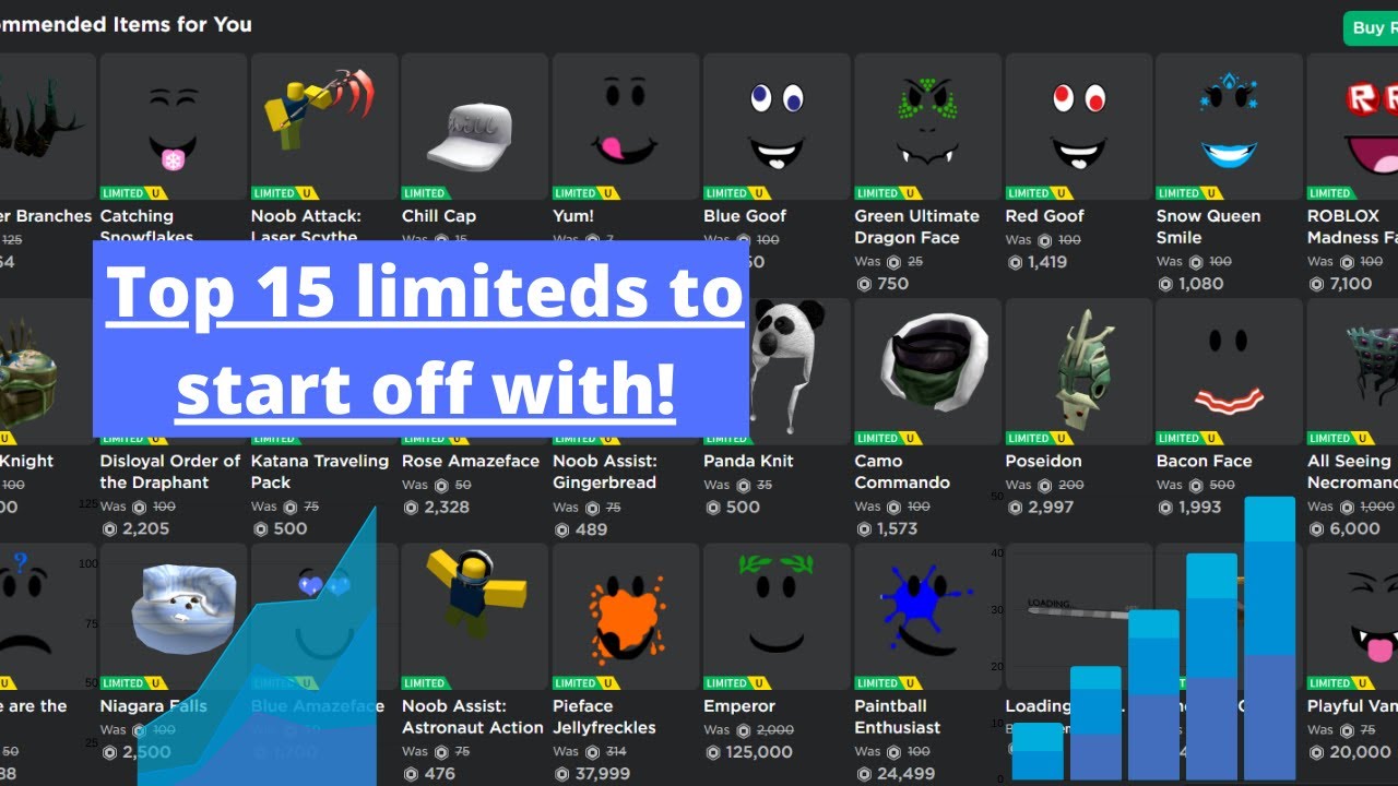 Top 15 Limited Items To Start With Between 1k 5k Robux Roblox Trading Youtube - roblox 1 robux limiteds