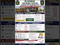 39 Gorkha training centre notification out 2026#exam #trending #youtubeshorts #army #trending #2026