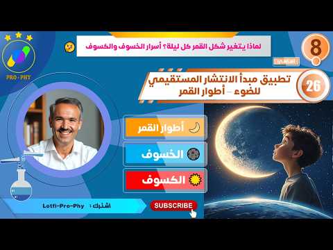 فيزياء_ثامنة_26- تطبيق 3 مبدأ الانتشار المستقيمي للضوء | شرح بالضوء والظل في 5 دقائق