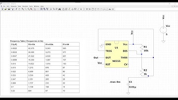 LTspice tutorial 24: Design and simulation of Pulse generator circuit using 555 timer