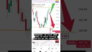 BREAKING: 3M stock $MMM FELL 6% after earning and hit my 160 target!!!