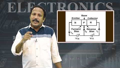 SIET KERALA- PLUS ONE- ELECTRONICS- CHAPTER -5 -PART- 1